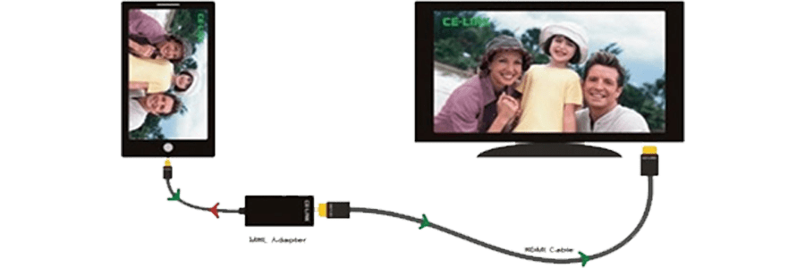 اتصال گوشی آیفون به تلویزیون شارپ با کمک کابل